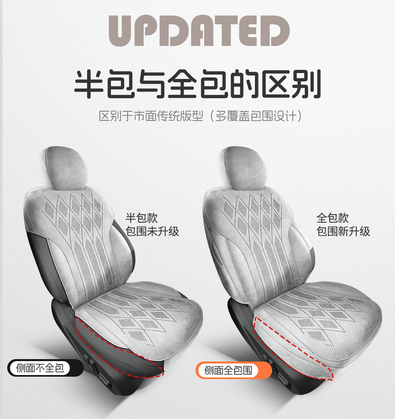 26 models of Xpeng MONA M03 dedicated full-coverage car seat covers, suitable for all seasons, with a suede-like fabric and a Rams design