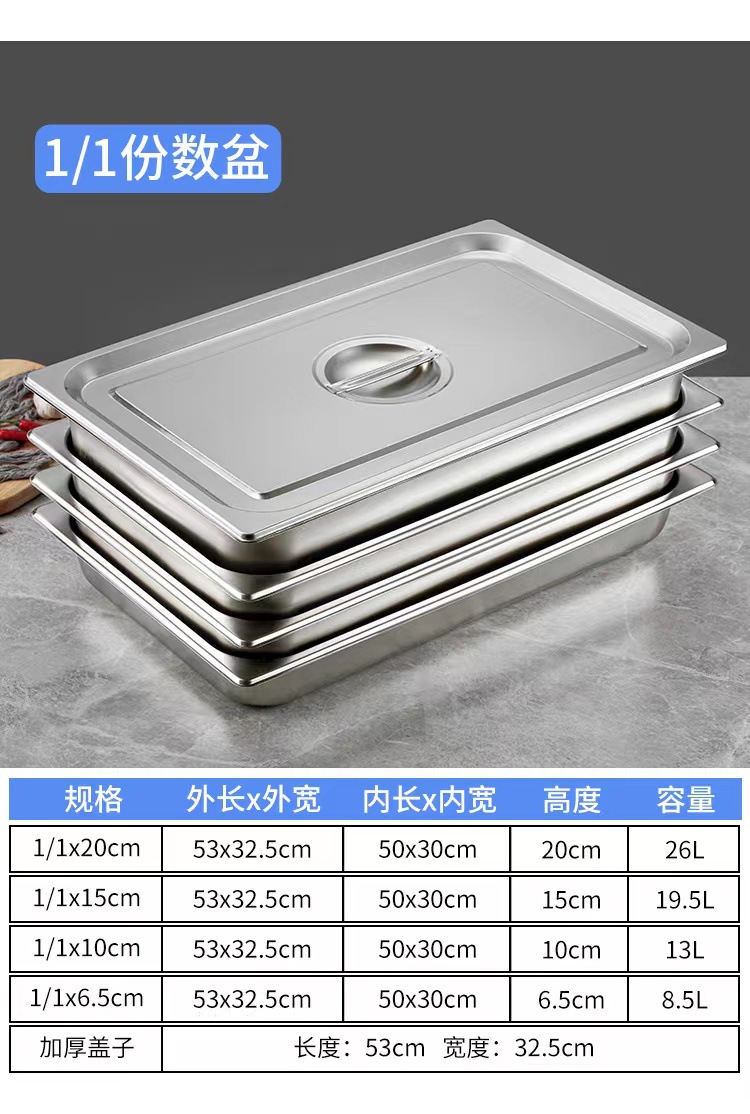 304不锈钢份数盆分数盒餐盆食堂餐车打菜盛菜盆超声波清洗机专用-阿里巴巴