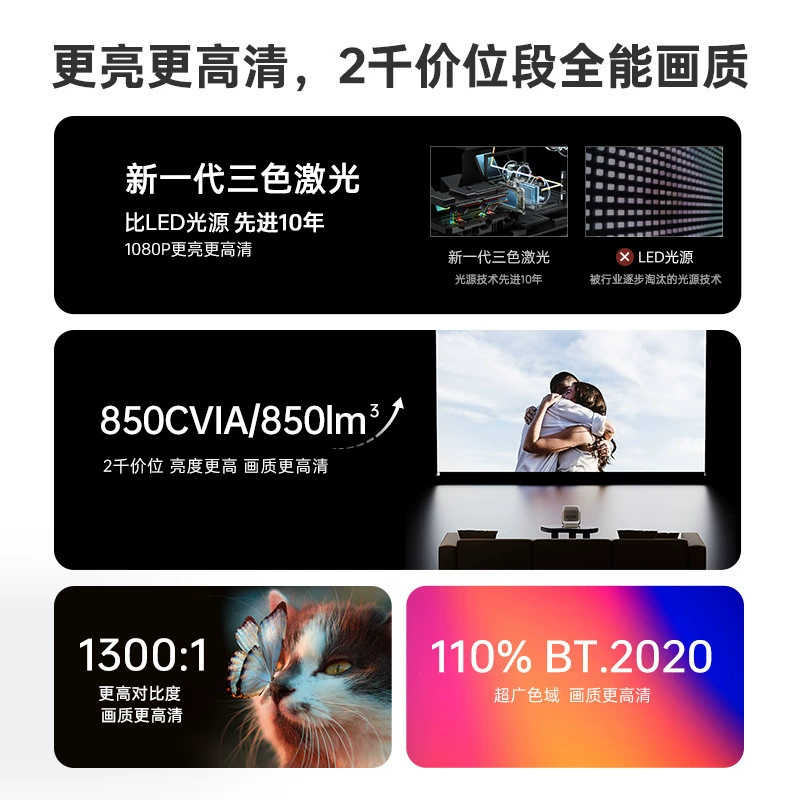 Проектор JMGO N1Air с высоким яркостью версия три цвета лазер панорамно-наклонный домашняя версия ультра‑чёткий кинопроектор