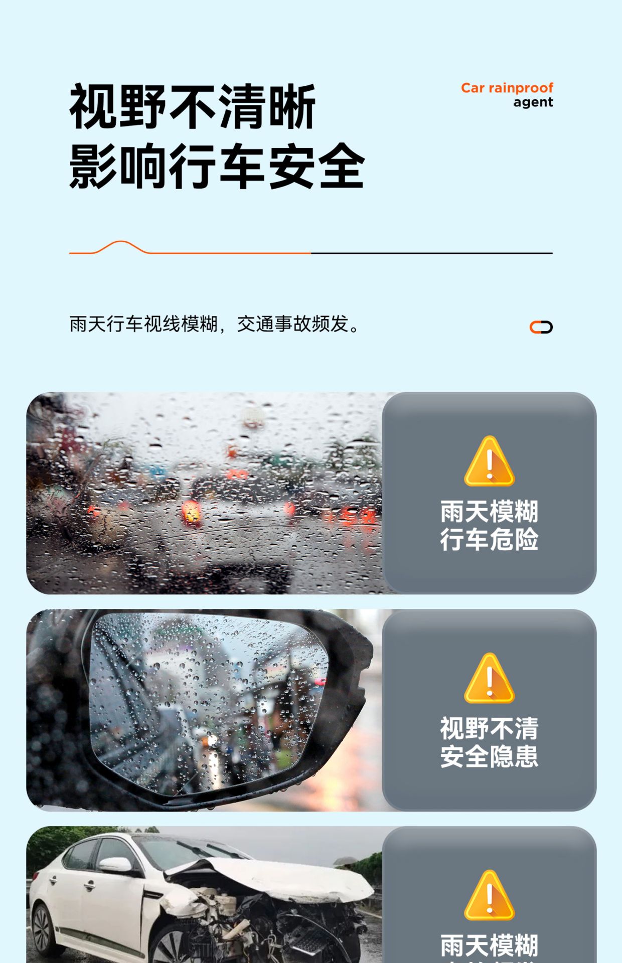 Suitable for Rearview Mirror Car Rainproof Spray Anti-Fog Agent Rainy Day Waterproof Window Glass Coating Water Repellent Spray