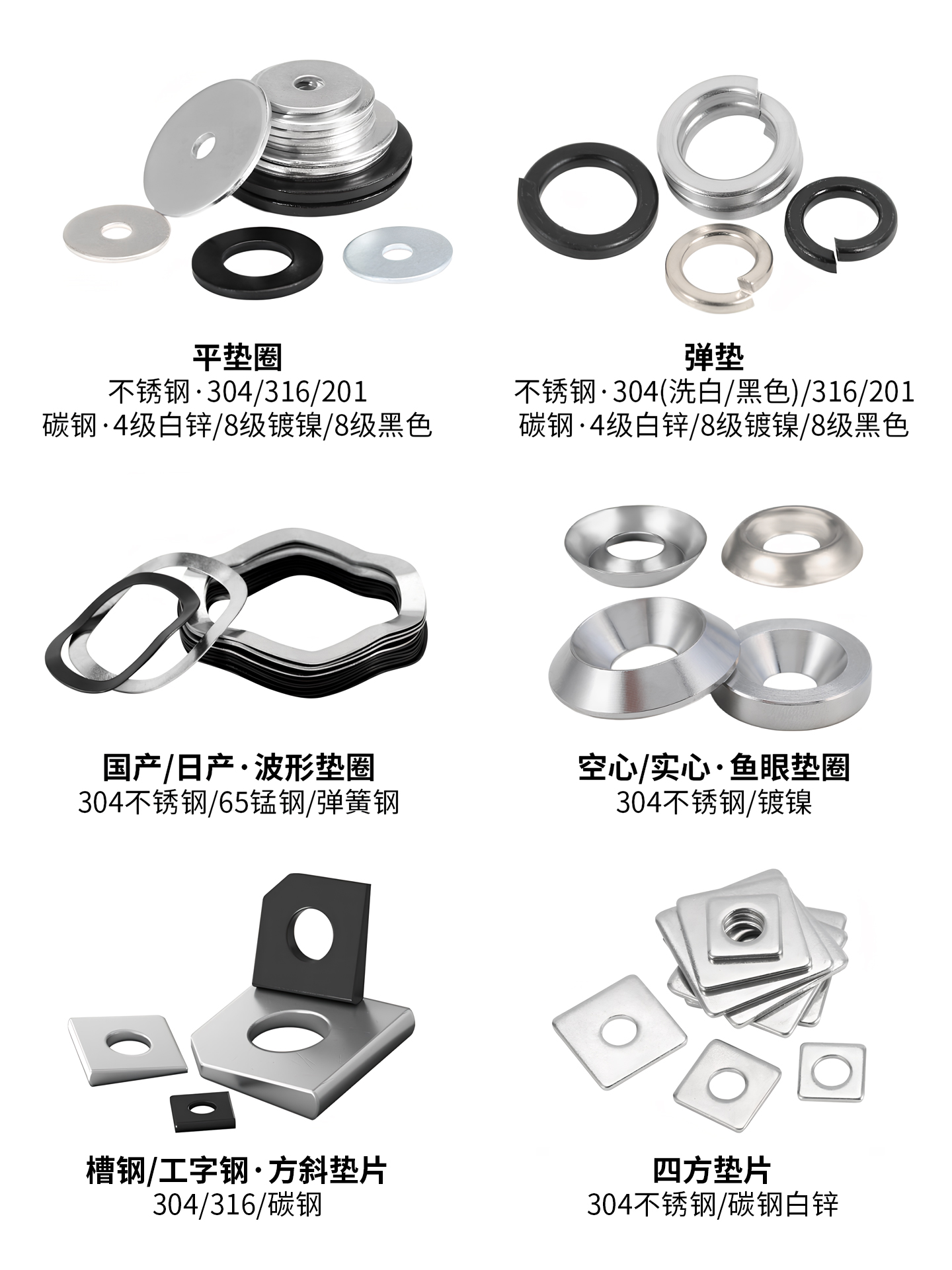 ✅✅304不锈钢金属螺丝垫片特大垫圈平垫圈大外径加厚圆形华司薄