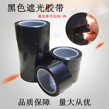 ��ɫ�ڹ��z�� �����ڹ��zLED��Ļ�^���ڹ��N�����ߜ��z�ڹ�����z