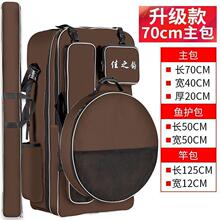 ��~�Ͱ���α����O�߰���ΰ��p����~���๦����~��7080�����|