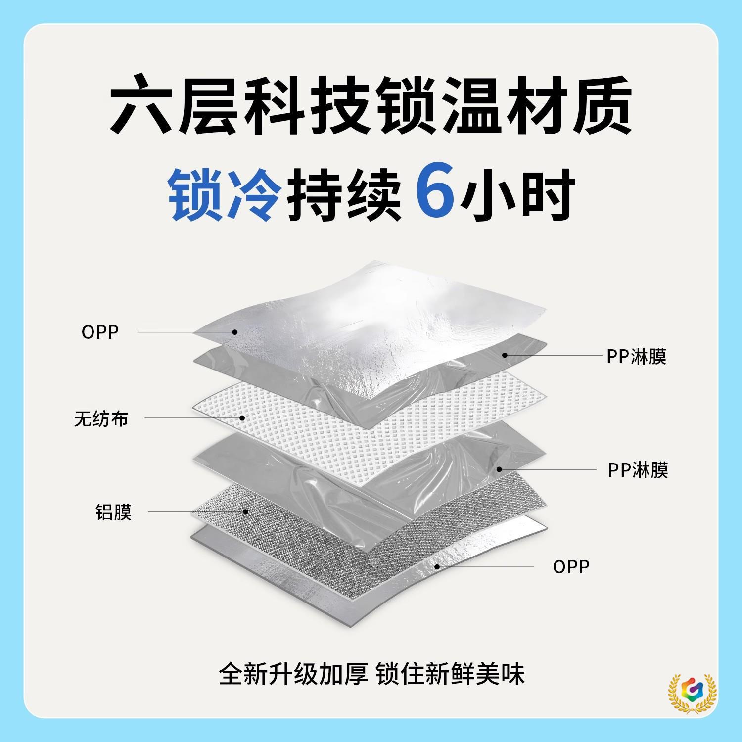 ✅蛋糕保温袋外卖生日4/6/8/10寸装一次性加厚手提冷藏袋包批