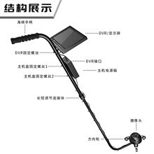 �S��ֱ�NV3D��ҕ܇�יz���R�����܇�יz�y�x����܇�װ�ȫ�����R