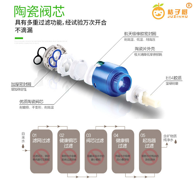 Kitchen faucet, stainless steel sink, cold and hot belt, ball bearing, swivel, universal household sink manufacturer wholesale undefined