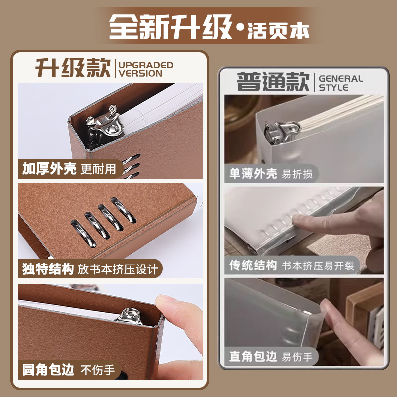 B5 cuaderno de hoja de mano desmontable bobina de bucle cuaderno de hoja de hoja