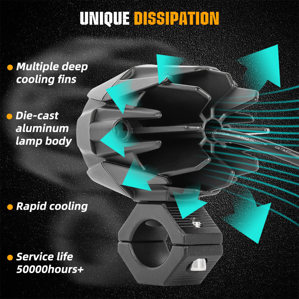 Cross-border hot sale car and motorcycle spotlight LED modified external lens waterbird monocular binocular auxiliary headlamp