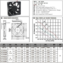 Shenzhen 7020 cooling fan DC 12V 24V inverter DC fan humidifier power axial fan silent