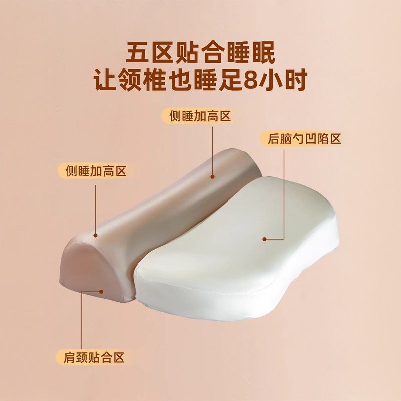 アンチアーチ枕、頚椎保護、睡眠補助枕コア、家庭用成人男性用円筒形低反発枕コアのペア|undefined