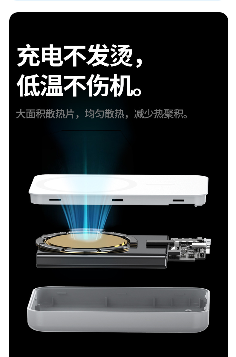 Cross-Border Magnetic Wireless Power Bank PD20W Fast Charging Magsafe Mini Portable Mobile Power Supply 10000mAh