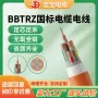 坚宝矿物工程阻燃电缆