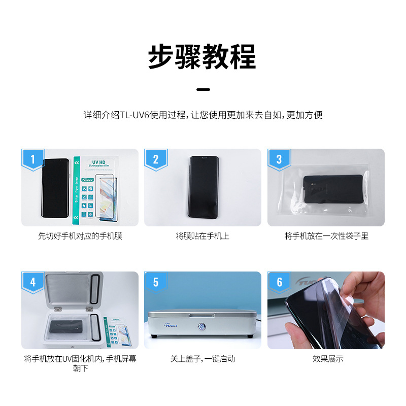 Tuoli HD UV película de curado a prueba de explosiones anti-huella digital máquina de corte de película consumibles Luz de curado UV película de corte de pantalla curvada película suave