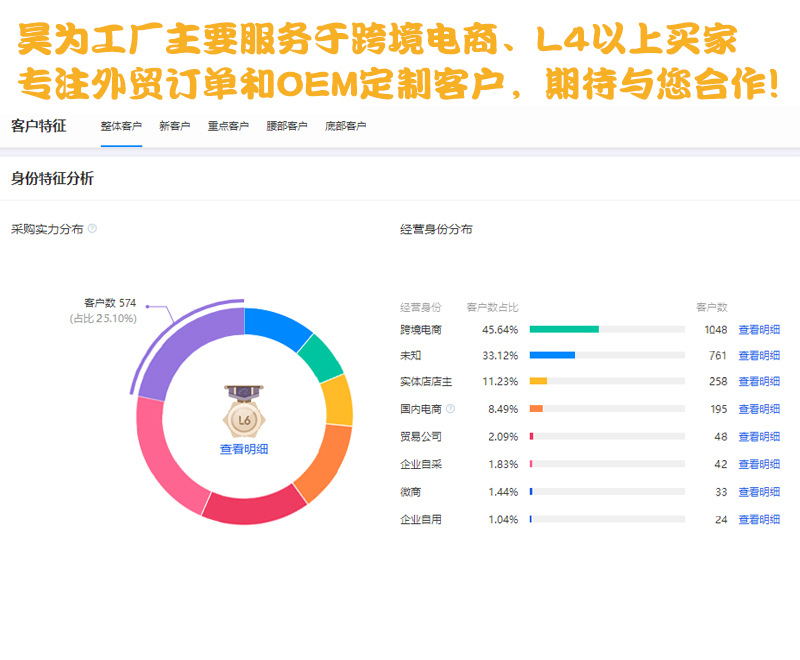 跨境 hdmi转av小白盒系列hdmi/vga/av转换器 视频信号插头转接线详情6