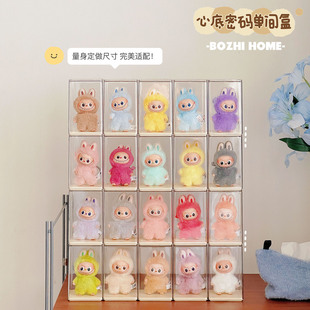 labubu4��͸��չʾ���������������k����ä���ռ{չʾ������[��