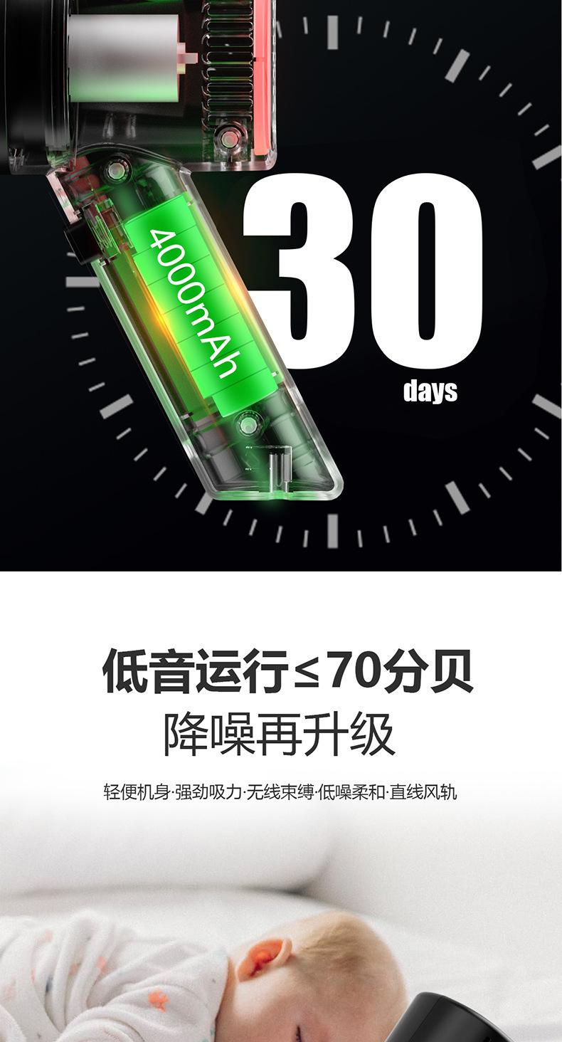 Car Supplies Vacuum Cleaner, Wireless Handheld, Strong Suction, Small Size, Portable for Car Use