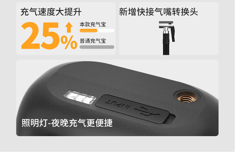New car intelligent digital display air pump small portable multifunctional wireless car tire inflation pump