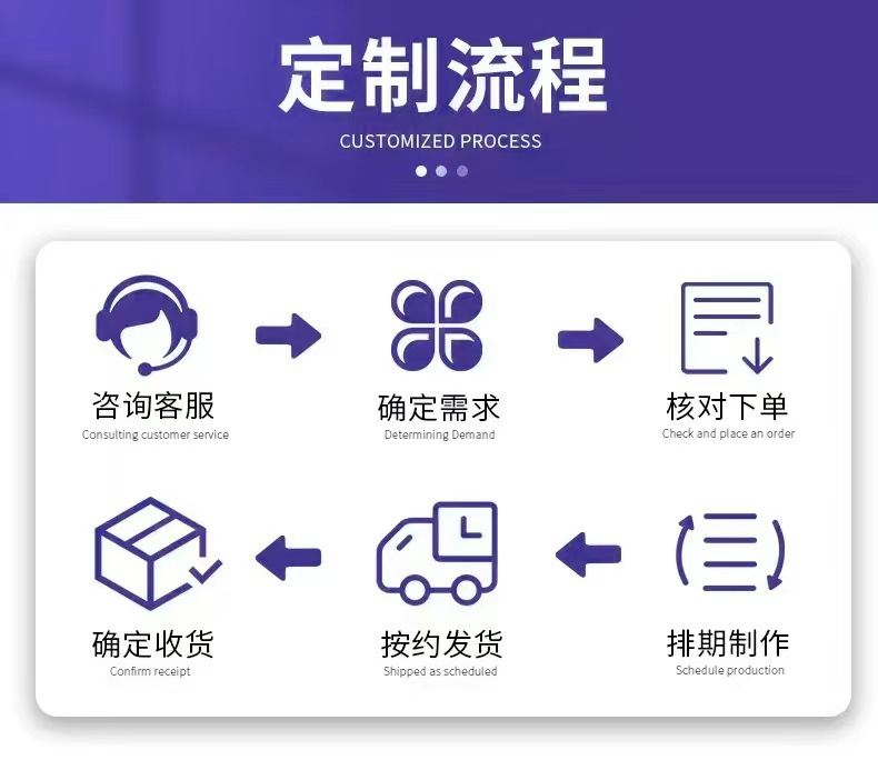 f747dffe75f6dc1b0a9cb28ca32ad1