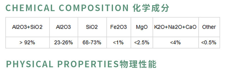 中铝瓷球_看图王_04_01