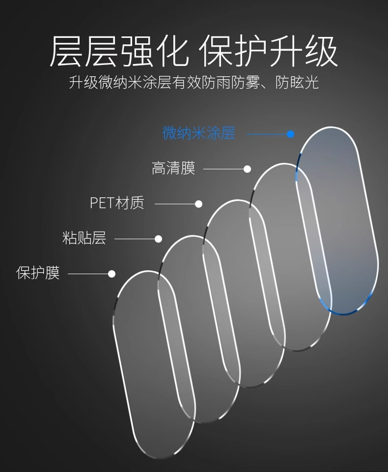 Rearview Mirror Rain-Proof Film for Cars, Reflective Reversing Mirror Rain-Proof Gadget, Anti-Fog Waterproof Glass Film for Rainy Days