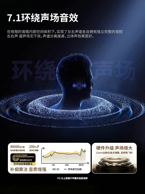 Car Bluetooth speaker with high volume, portable mini speaker for the car, high-quality sound, subwoofer, and ultra-long battery life