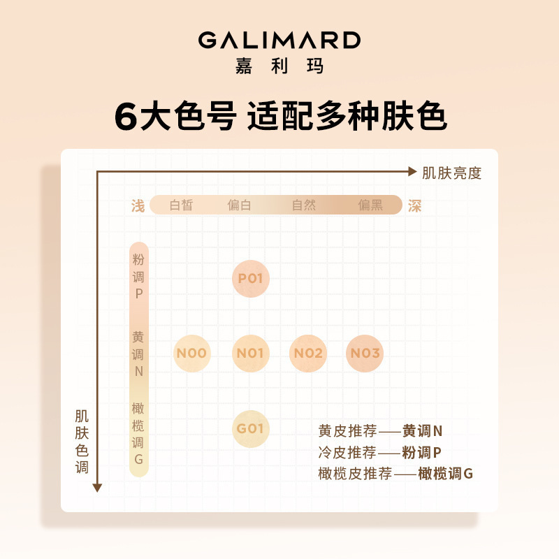嘉利玛虾青素粉底液99白金版持妆持色混油皮控油持久遮瑕不脱妆|undefined
