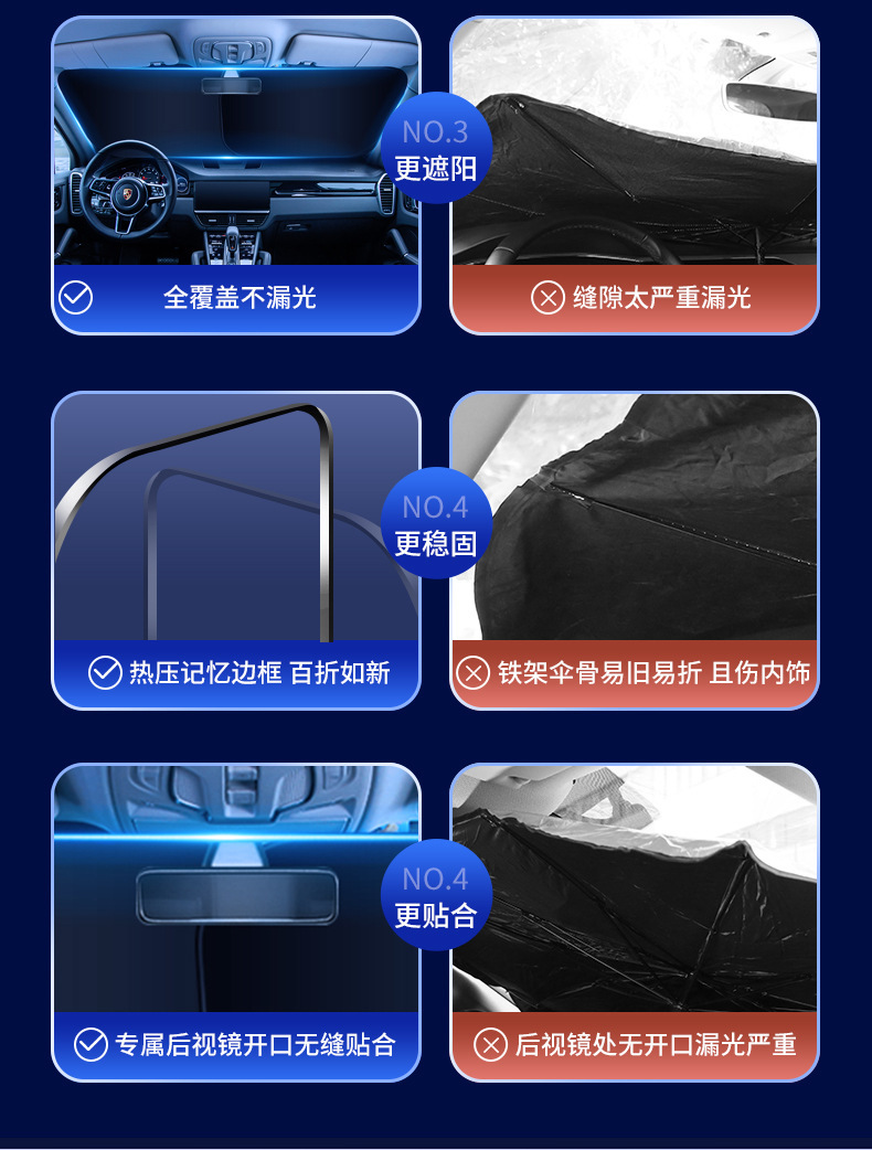 Cross-Border Car Sunshade Car Silver-Coated Sunshade Front Window Double-Circle Sunshade Printable