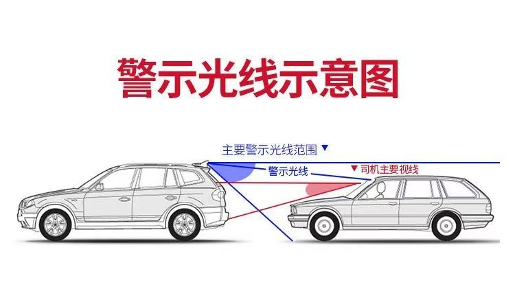 Car Shark Fin Decorative Light Car Antenna Modification Light Special Practical Led 8 Lights Car Roof Supplies Tail Fin