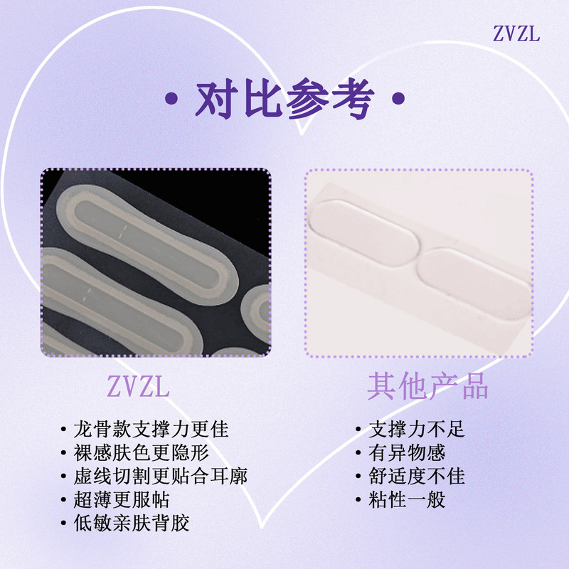 ZVZL子弹头龙骨耳贴自然持久定型隐形矫正大脸显小招风耳防水耳贴|undefined