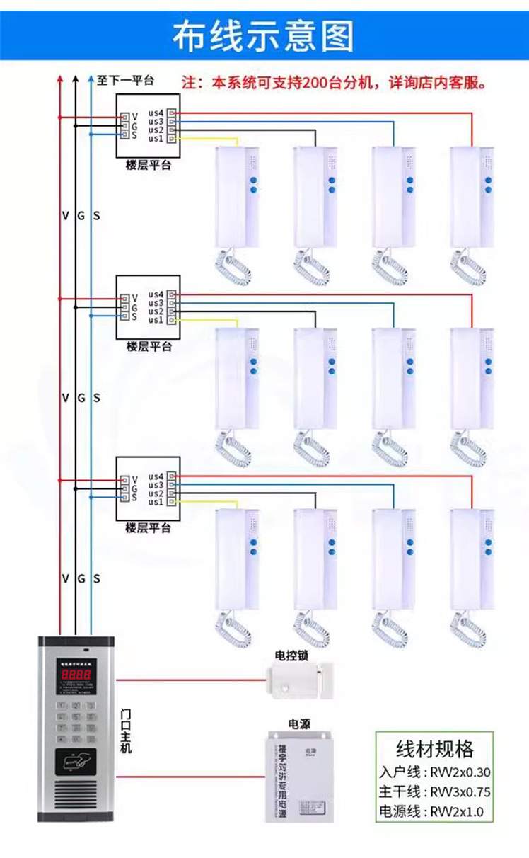 非可视对讲详情模板新02_06
