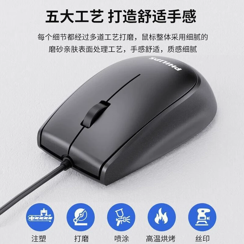 Подходит для Philips SPK7217 Легкая проводная мышь USB-порт разъемы и подключение в повседневном бизнесе