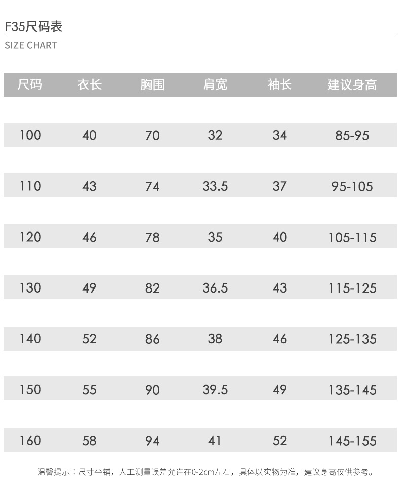 F35尺寸表.jpg