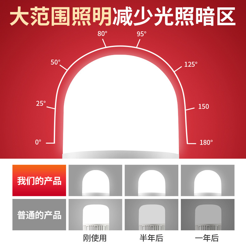 Recomendar voltaje amplio vaca vibrante bombilla led E27 tornillo boca lámpara de ahorro de energía interior del hogar bolsa de plástico lámpara de bombilla de protección ocular de aluminio