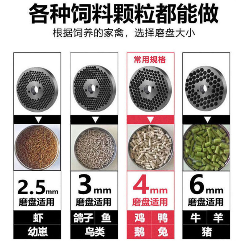 各种颗粒机模具.png