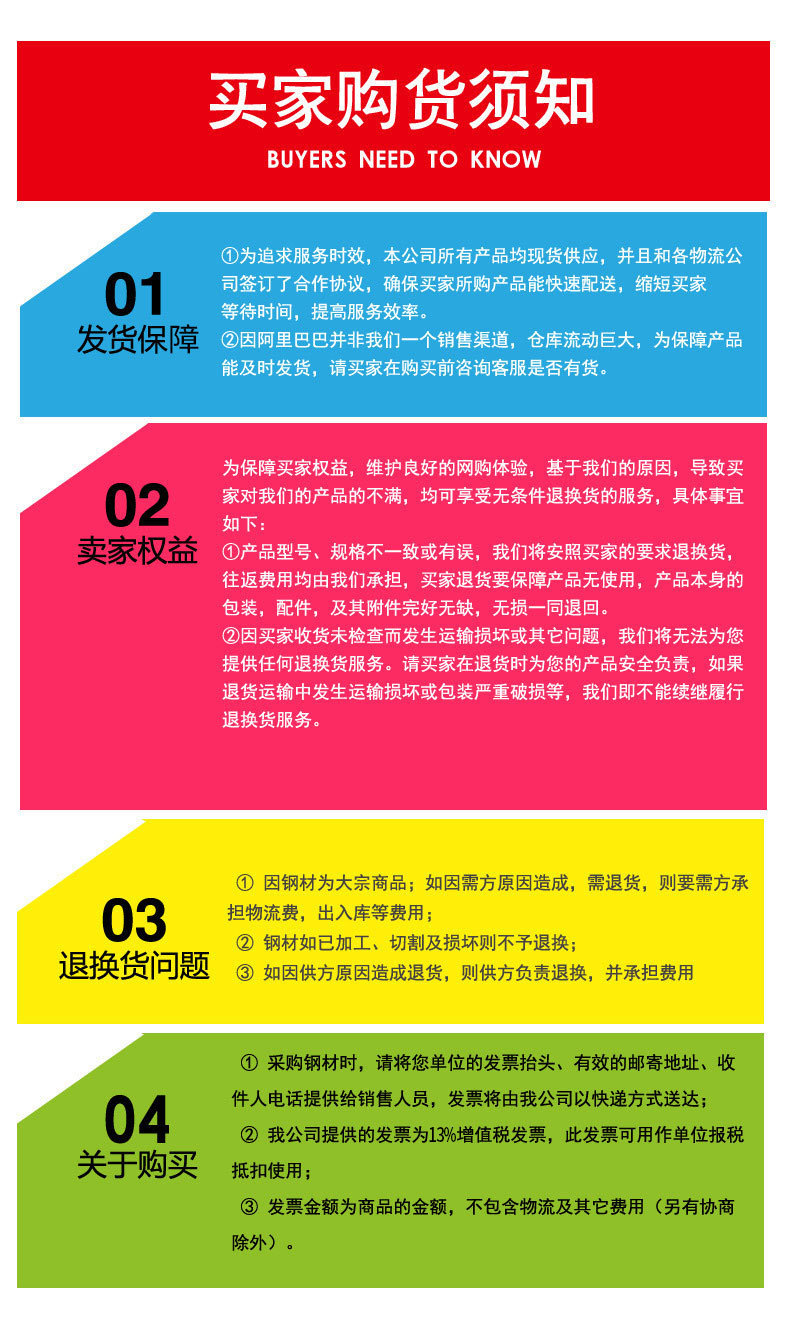 买家须知