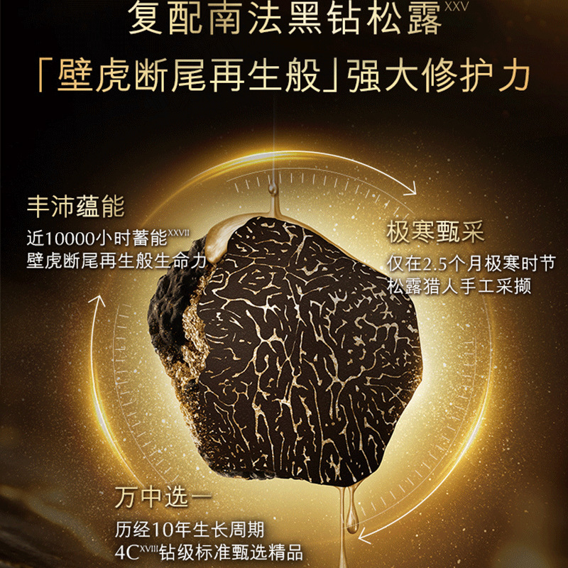 ソースファクトリー プラチナブラックダイヤモンドクリーム ハイエンド美白小じわアンチエイジング美白美白抗シワ引き締めクリーム|undefined
