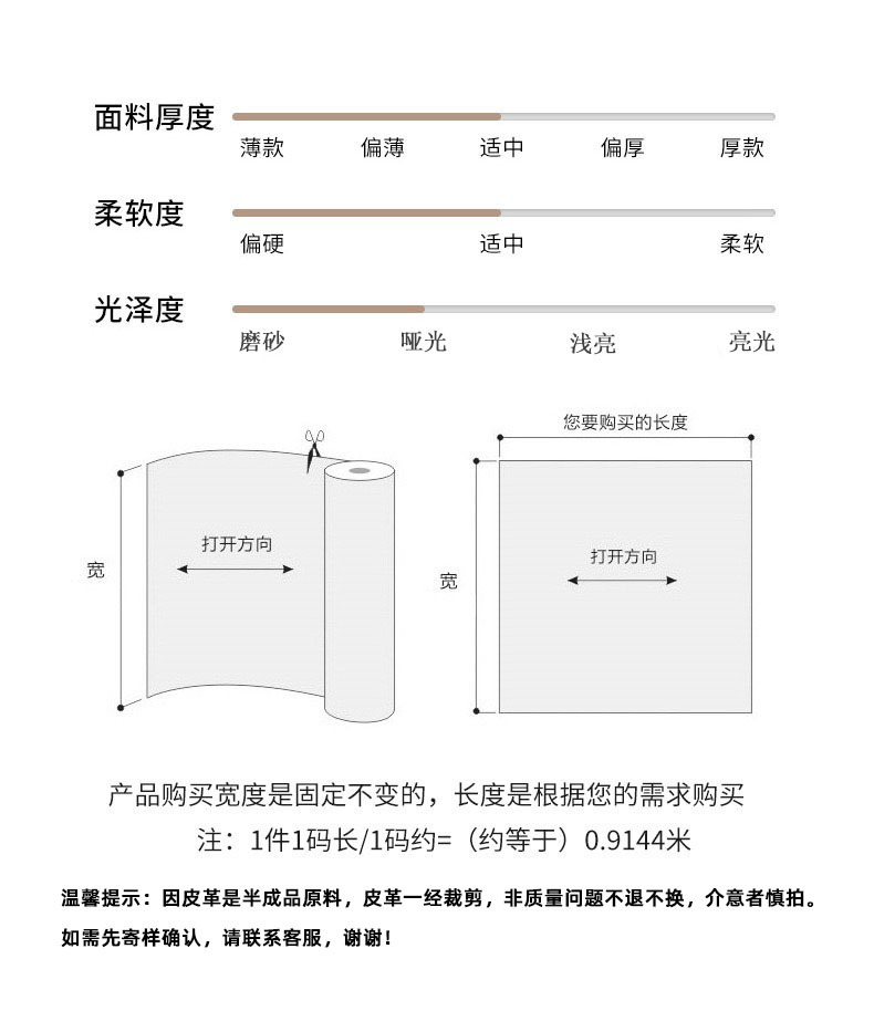 裁剪图