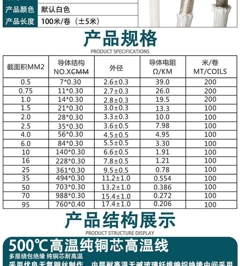 800度高温线