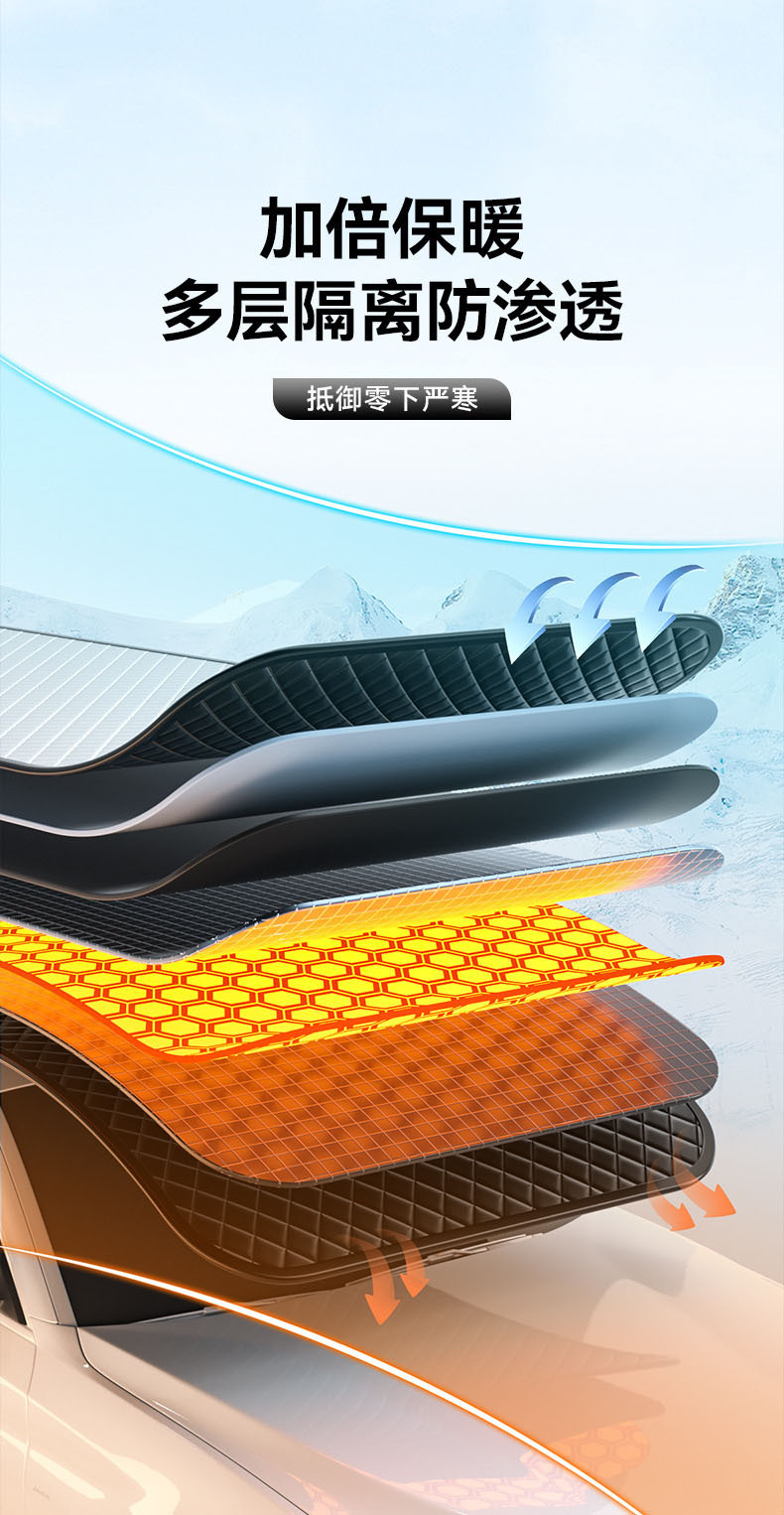 Car sunscreen heat insulation sunshade window sunshade front windshield front gear cover snow cover frost shield car