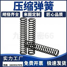 WL5/6mm-5/10/15/20/25/30/35/40/45-70�����˼�׈A����������