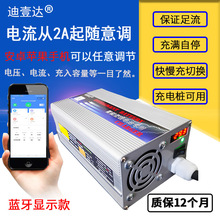 84V88.2V15A17A�X���늳س�����{�����{����@ʾ���ܴ��ʿ��