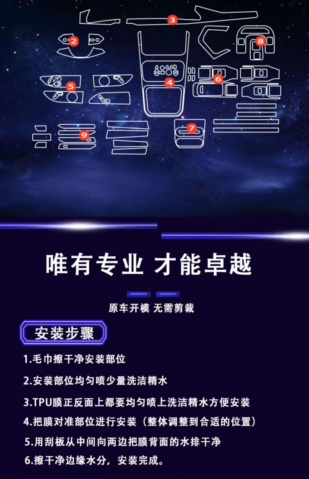 Suitable for 25 Models of Xingtu Yaoguang C-Dm Instrument Navigation Screen Transparent Film Central Control Film Interior Protection
