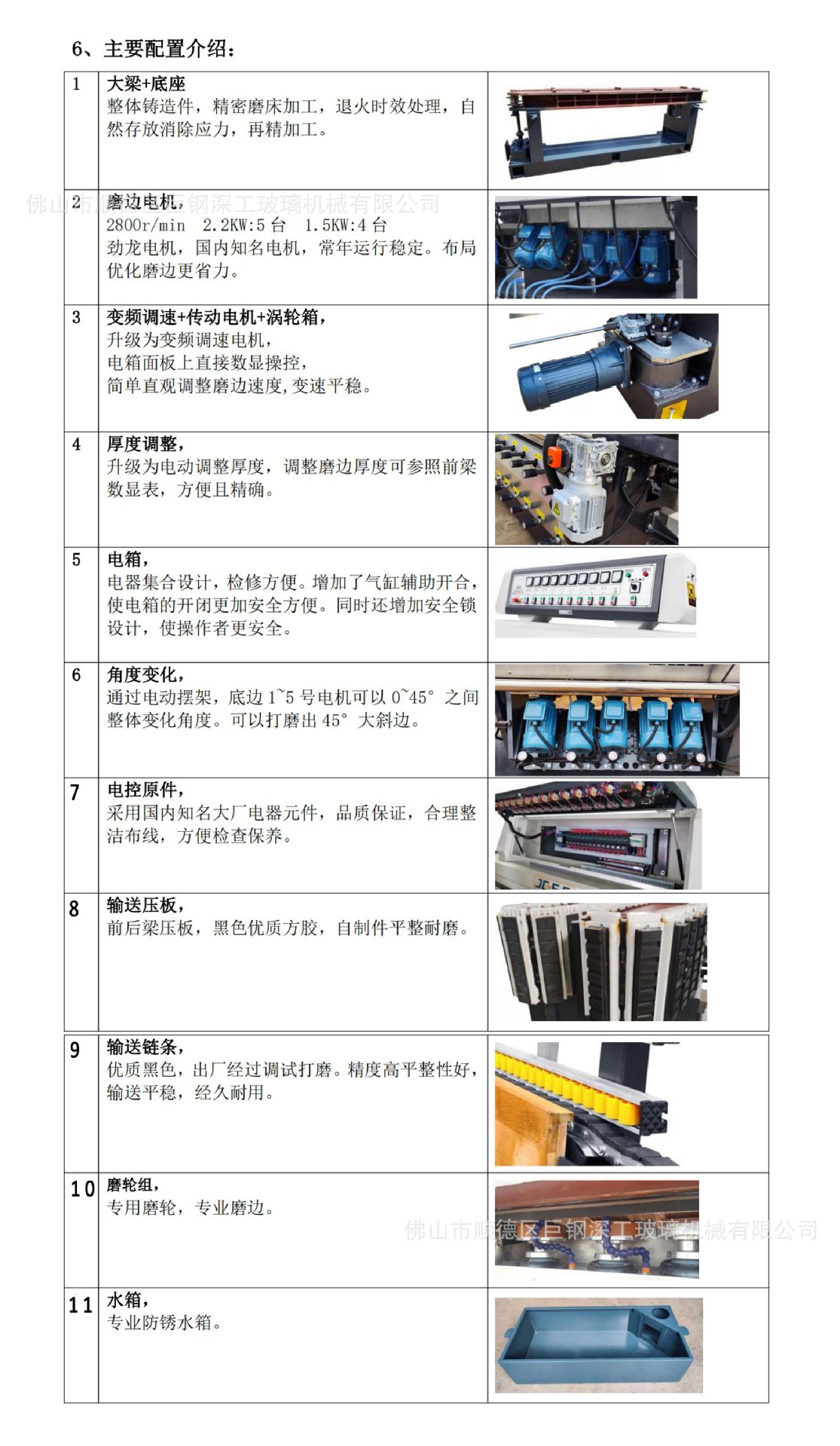 玻璃磨边机 (8).jpg