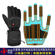 5V늟�����ʯīϩ늟�Ƭ���ؿ�USBӆ�� ���Է�������l��Ƭ�ӟ�Ƭ