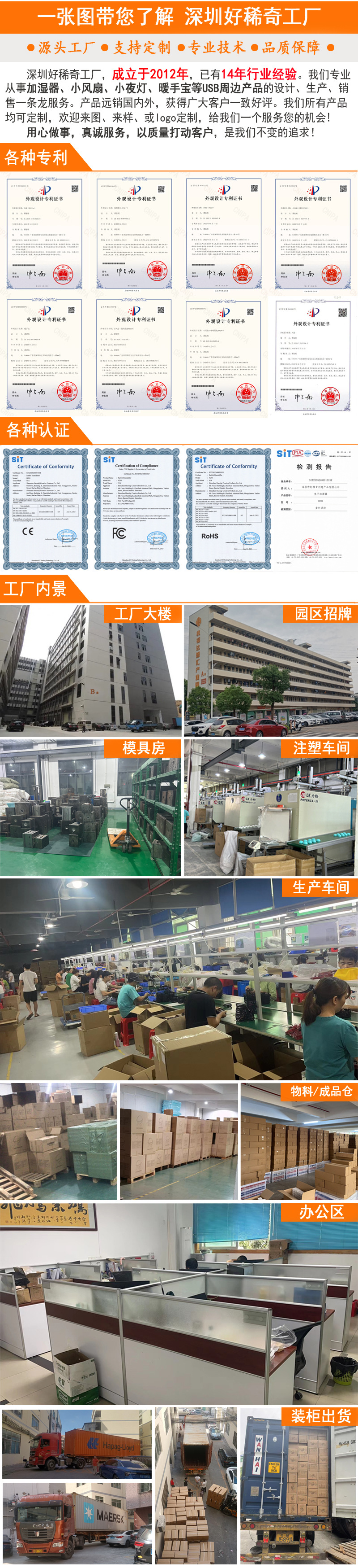 一张图了解好稀奇工厂-2026年