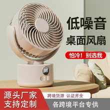 2025�羳¶�I�L�ȑ�������ѭ�h����usb���@�������Ǽܵ����L�m��