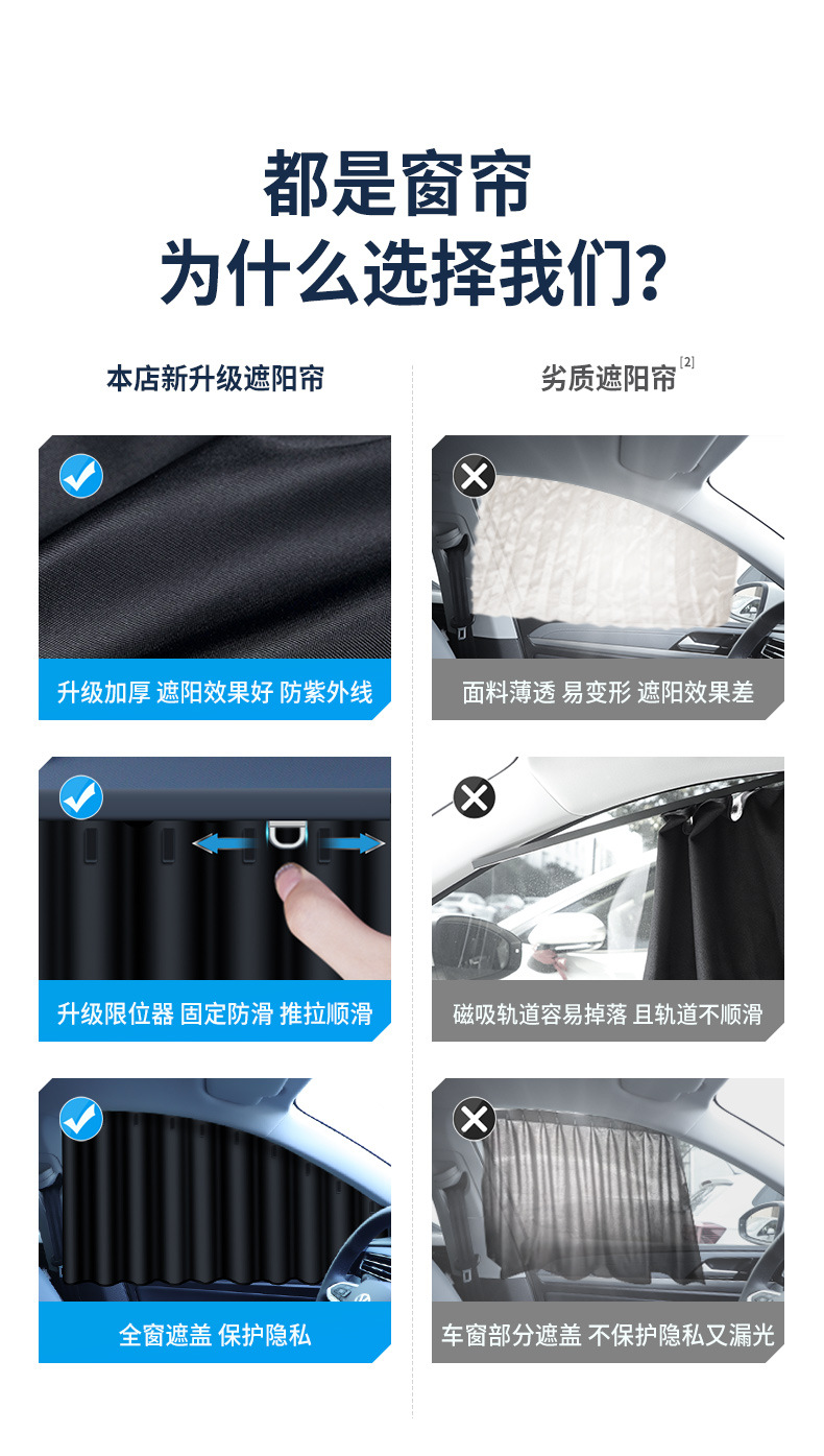 Car Sunshade Curtain for Vehicle Interior, Privacy Track-Type Special Sun Protection, Private Window Shading and Heat Insulation
