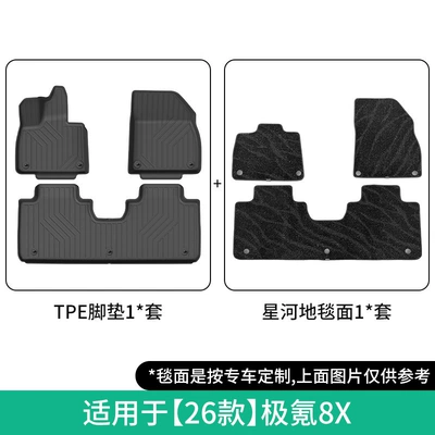 Suitable for 2026 Model Zeekr Modelə uyğun ayaqaltı - 26-models-of-zekr-8x-double-layer-galaxy-blanket-floor-mats
