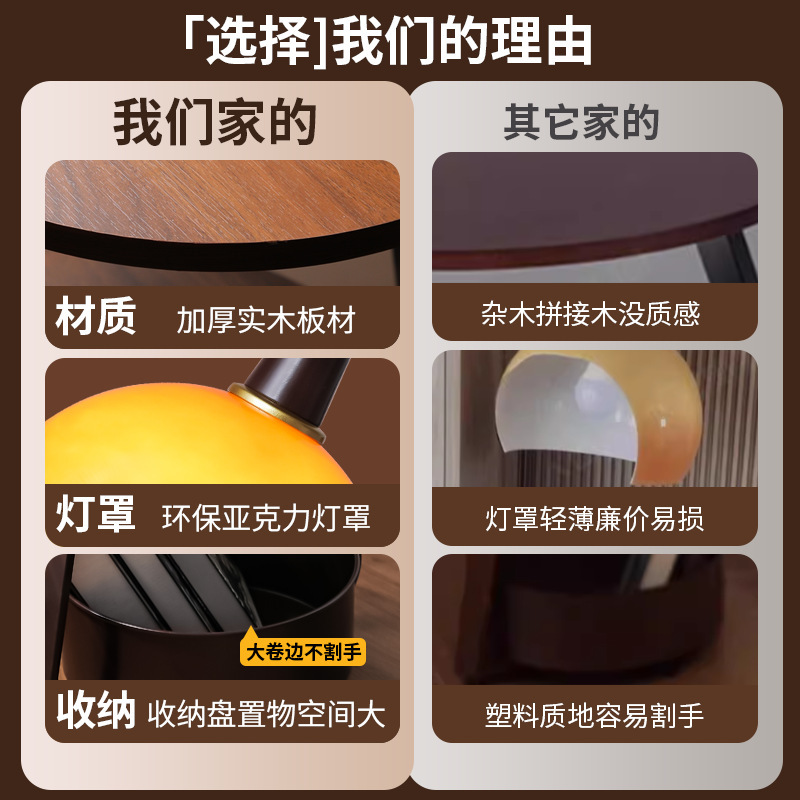 落地灯客厅沙发中古风卧室床头柜一体茶几置物架手机无线充电摆件|undefined