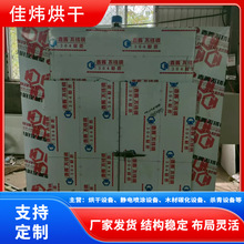 ʳƷ����O���r�aƷ����Ƭ���aƷ��əCľ�����Lѭ�h�����  �џ�